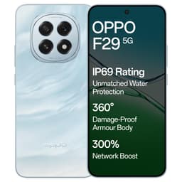 OPPO F29 5G