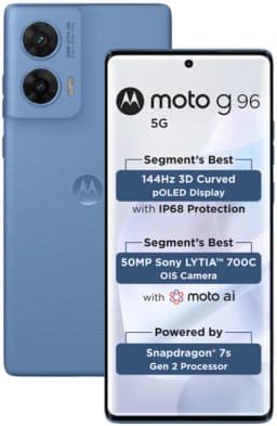 Motorola G96 5G